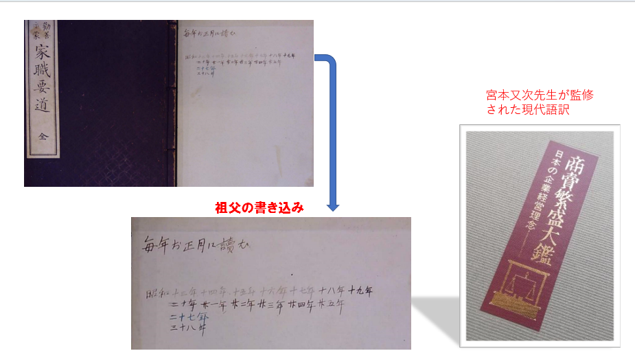 十代権七の読書記録